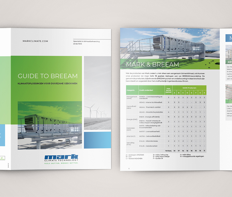 Één leverancier voor uw complete klimaatbeheersingssysteem